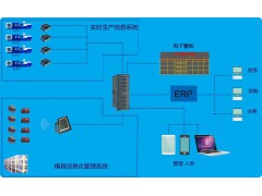 模具管理系統(tǒng)快速查找模具維修履歷管理快速調(diào)機