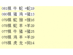 答案原文翻譯虎落平陽，會被犬欺？何家犬隻有勇氣？是什么含義