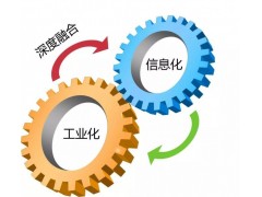 山東省淄博市申報SC食品生產許可的程序