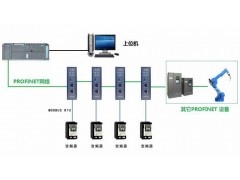 北京穩聯技術MODBUS轉PROFINET網關模塊