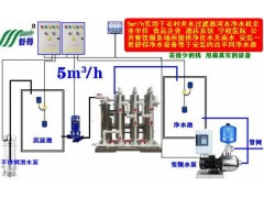 舒得牌石英砂過濾器原水處理設(shè)備飲用水處理設(shè)備水廠設(shè)備農(nóng)村水改