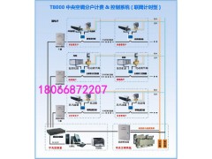 空調節能改造 電力載波技術 無需布線 節能改造方案