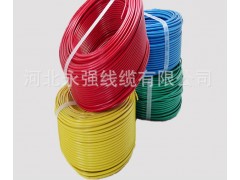 任丘家裝電線電纜廠家，河北永強線纜有限公司