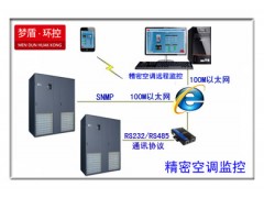 夢盾精密空調監控