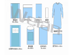 華西一次性無菌手術(shù)包(心血管組合包)廠家直供